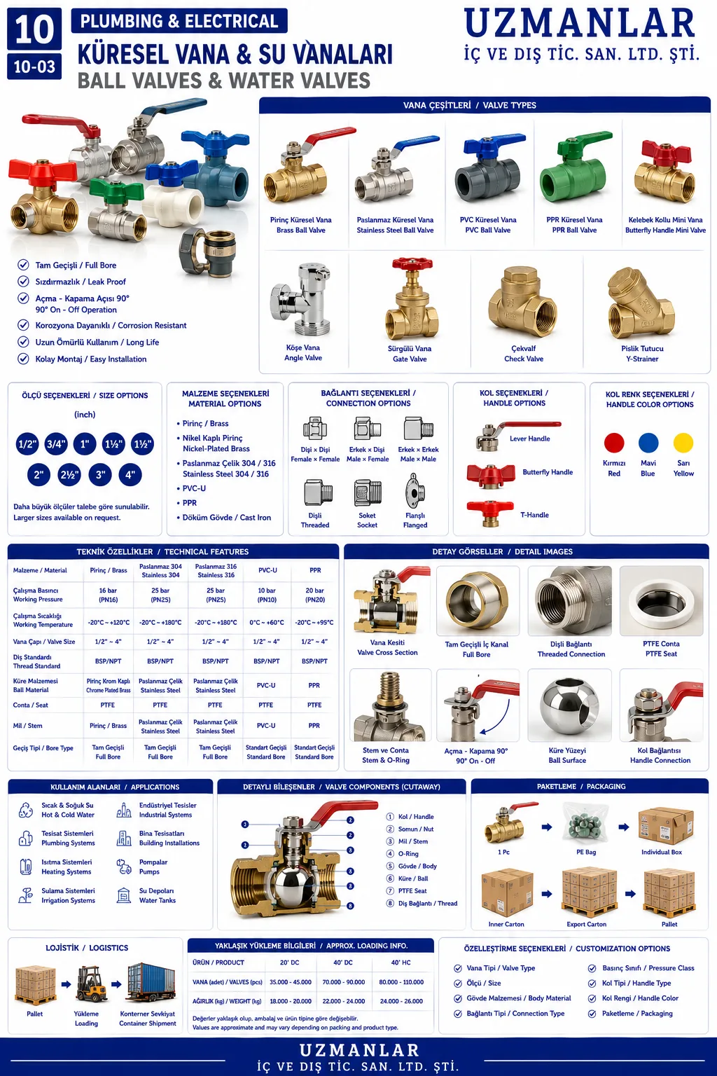 Ball Valves & Water Valves