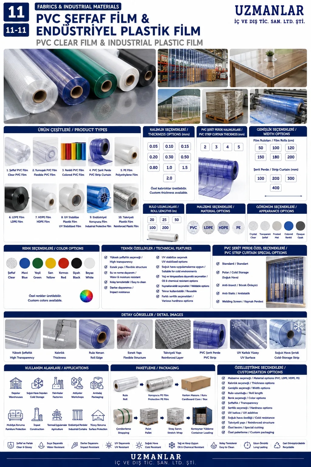 Pvc Şeffaf Fİlm & EndÜstrİyel Plastİk Fİlm
