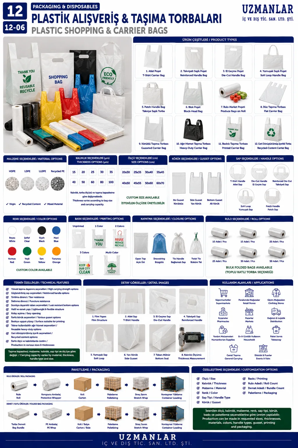 Plastİk AliŞverİŞ & TaŞima Torbalari
