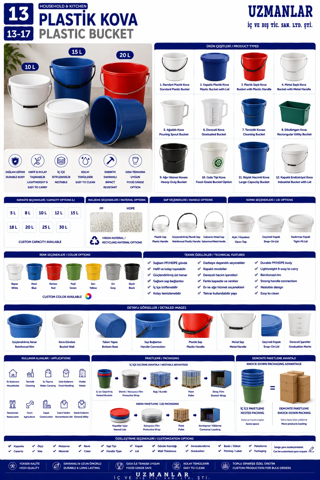 Plastİk Kova