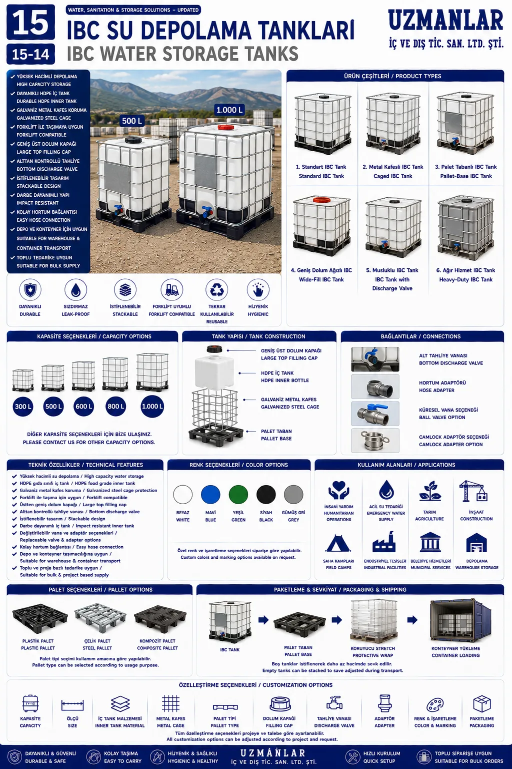 Ibc Su Depolama Tanklari