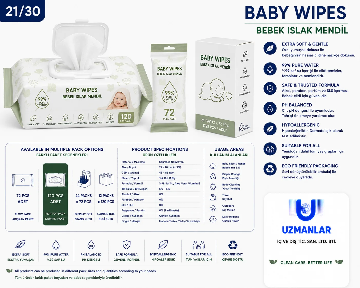 Baby Wipes