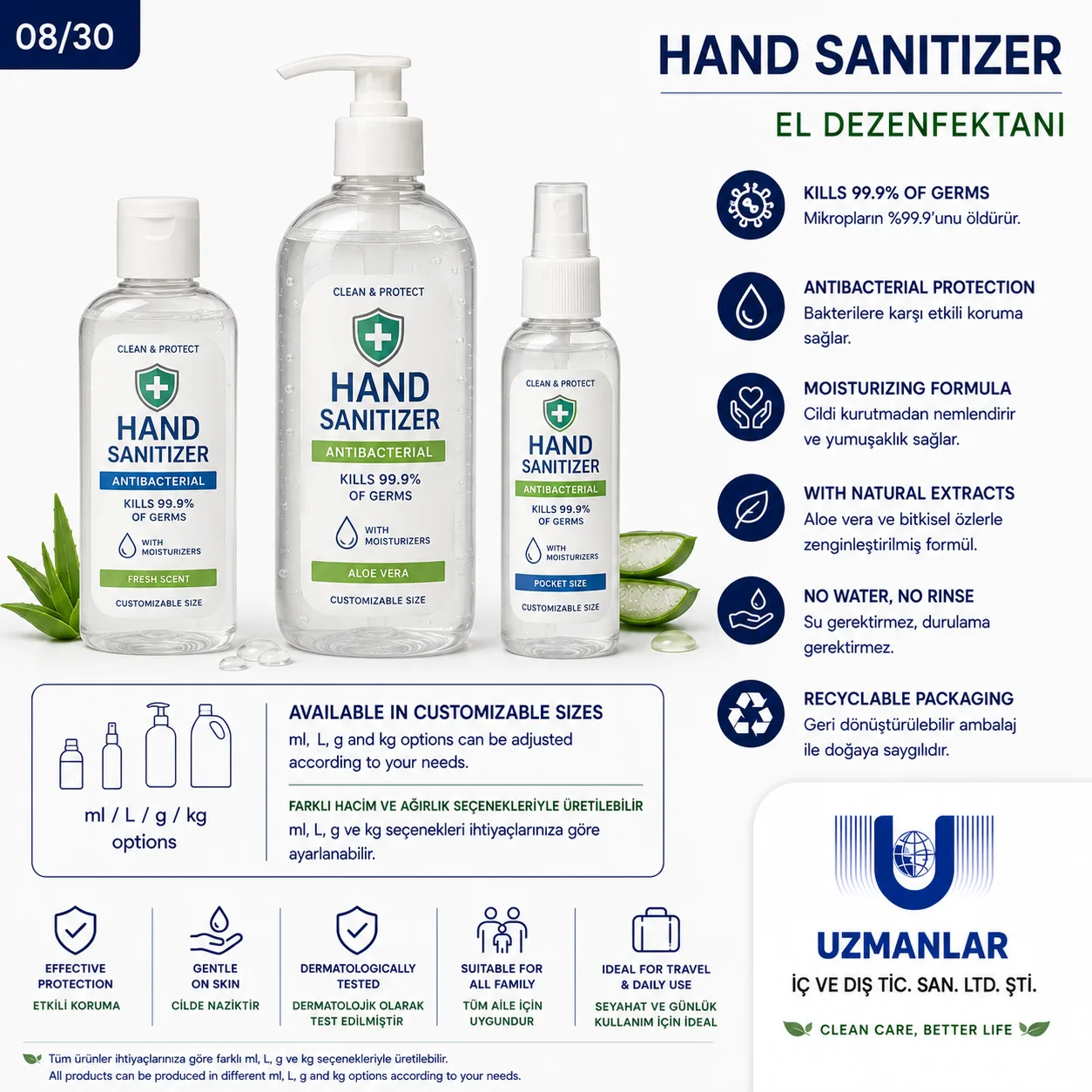 Hand Sanitizer