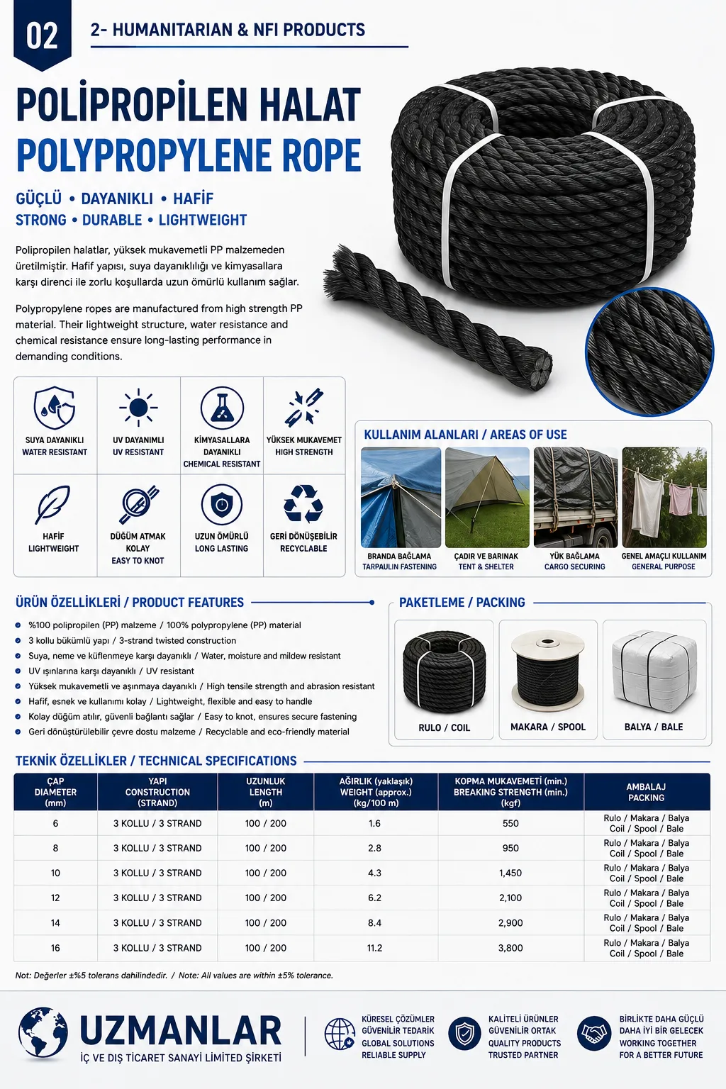 Polypropylene Rope