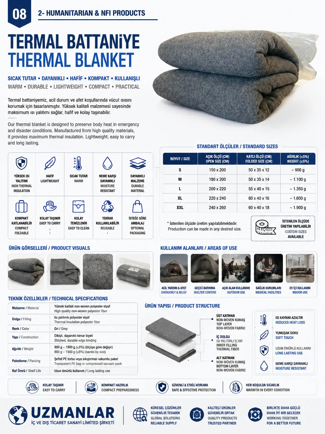 Thermal Blanket