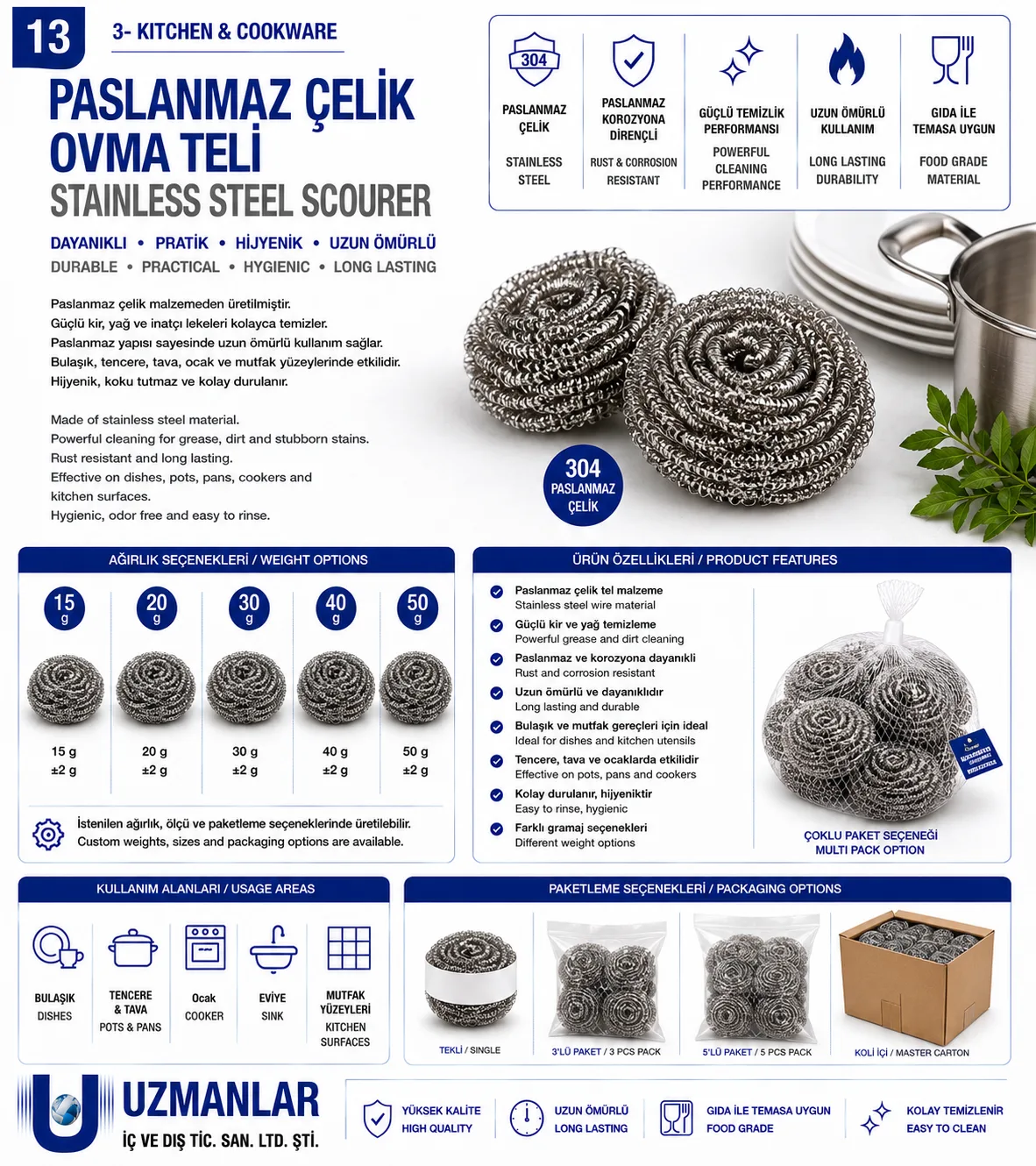 Stainless Steel Scourer