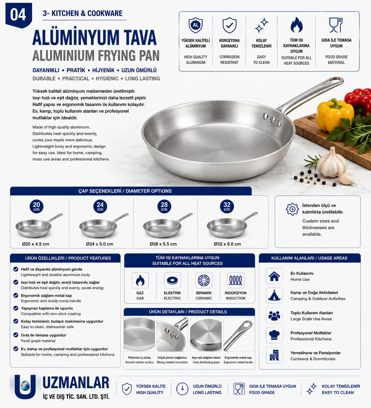 Aluminium Frying Pan