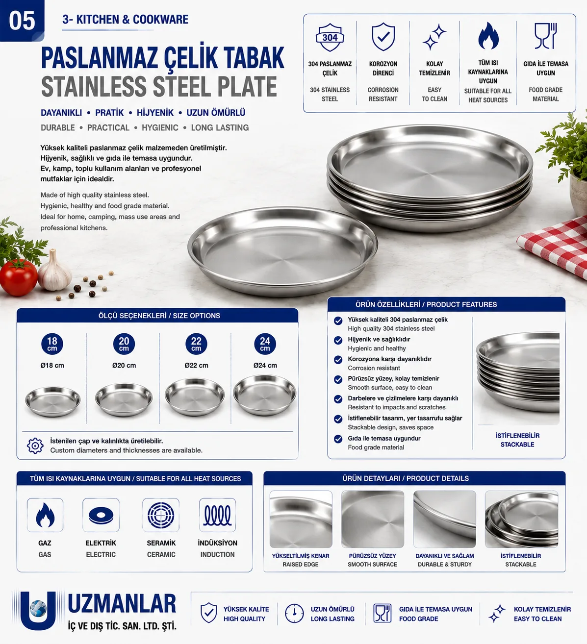 Stainless Steel Plate