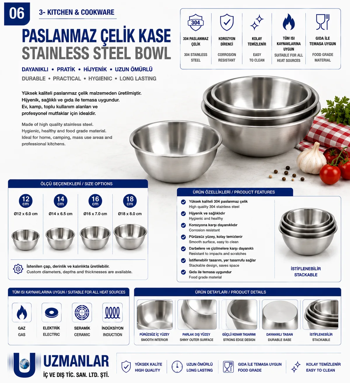 Stainless Steel Bowl
