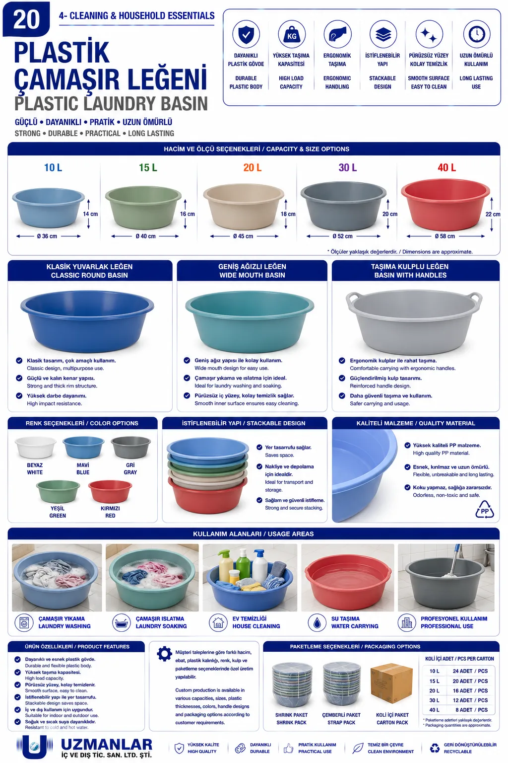 Plastic Laundry Basin