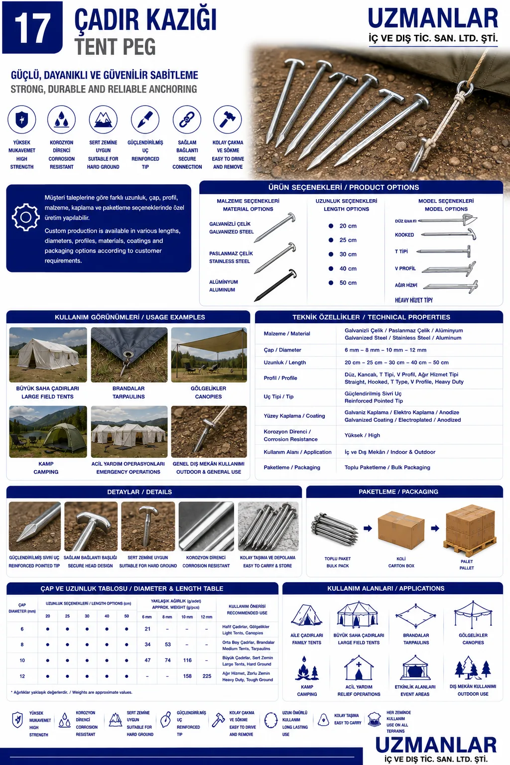 Tent Peg