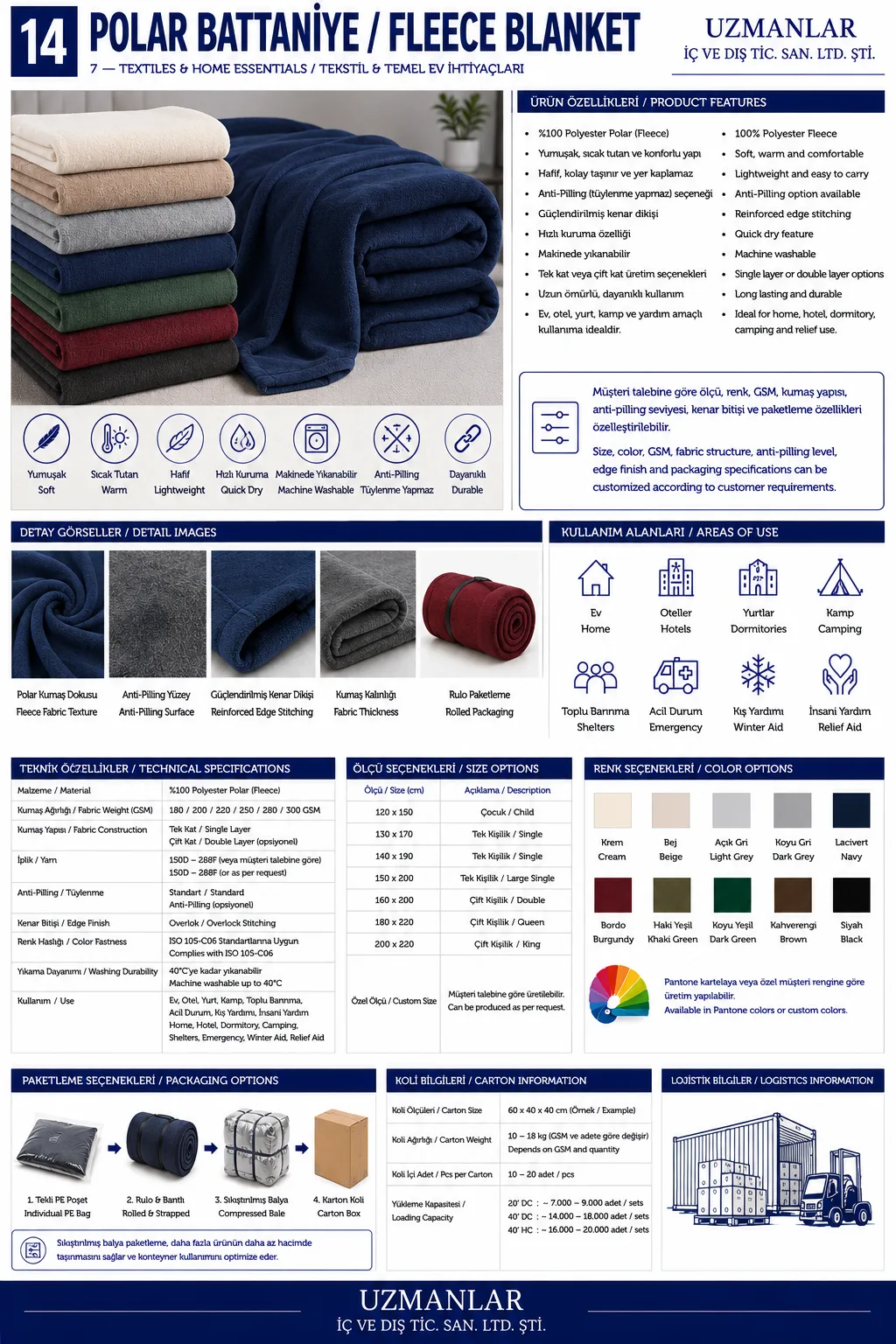 Fleece Blanket