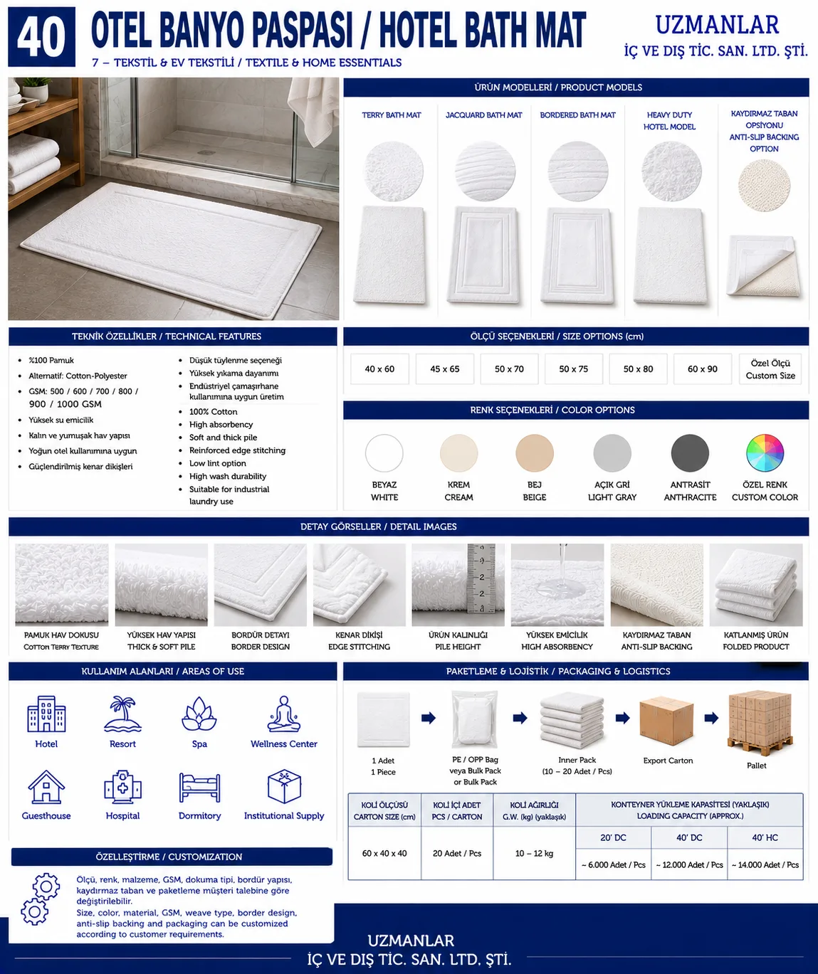 Hotel Bath Mat
