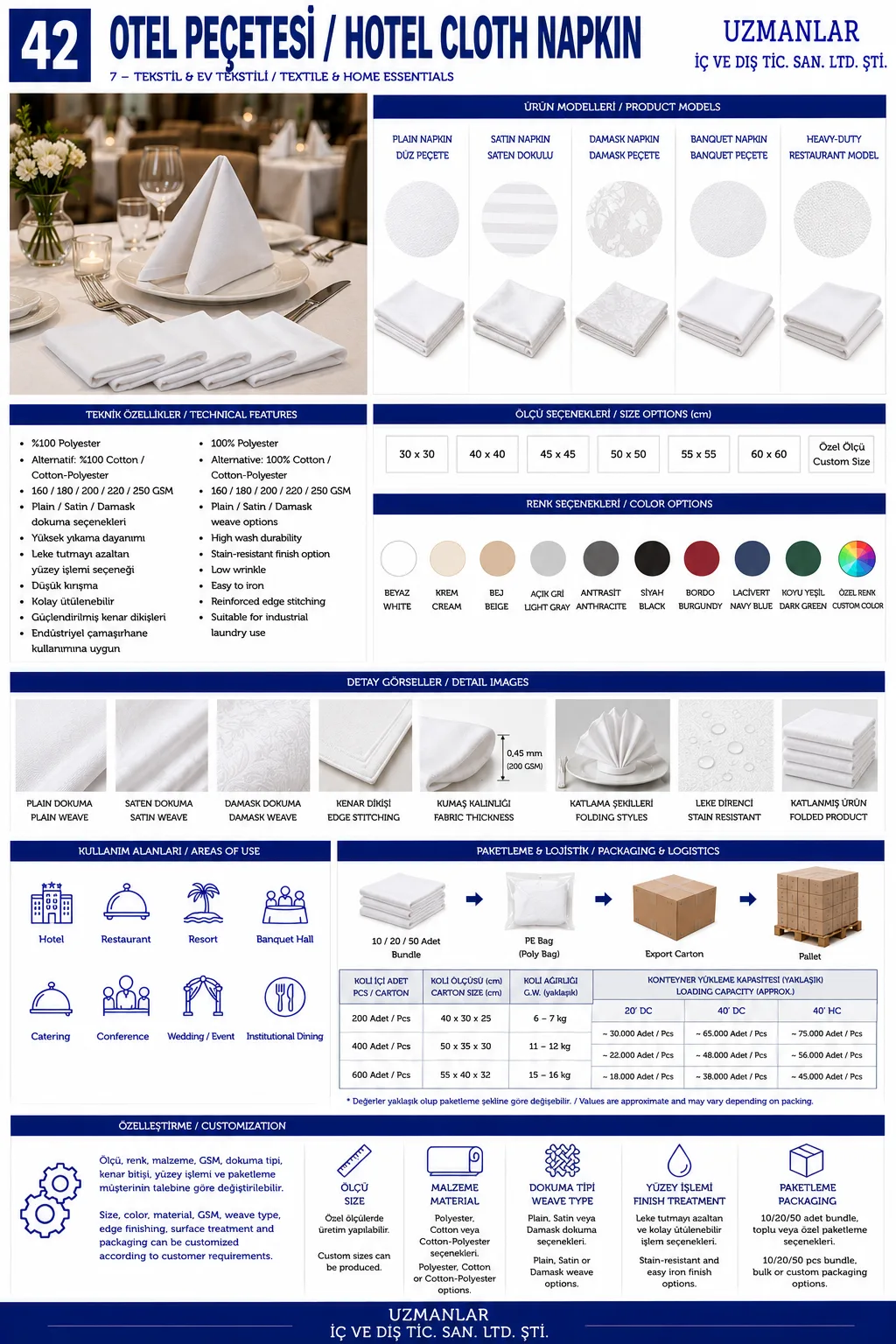 Hotel Cloth Napkin