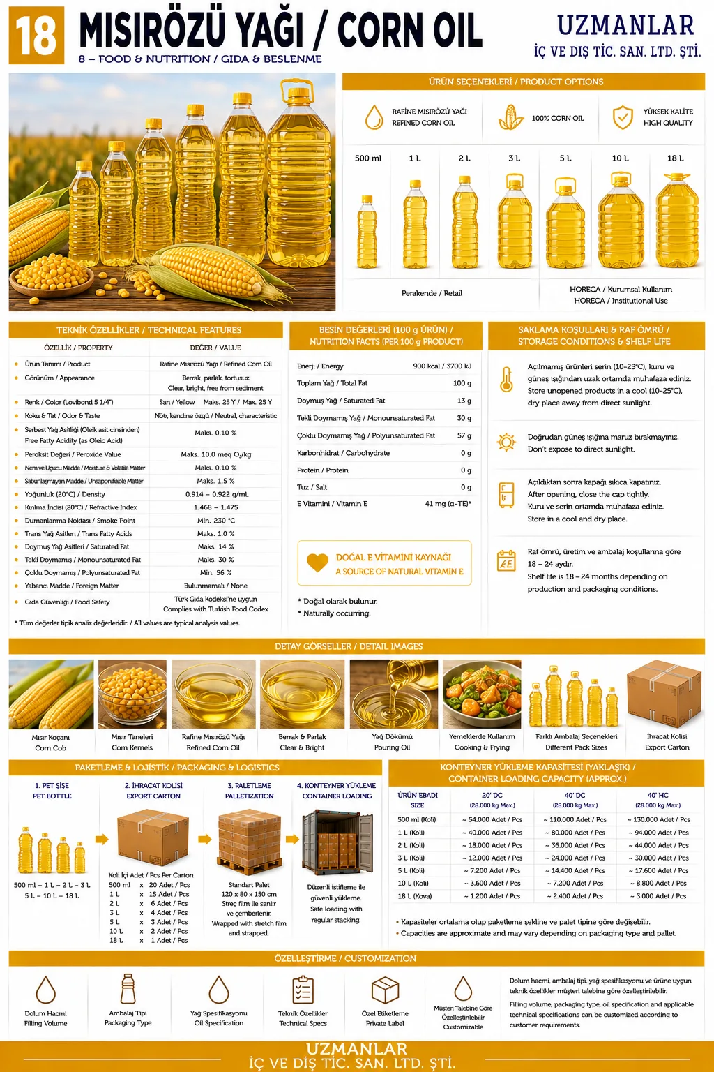Corn Oil