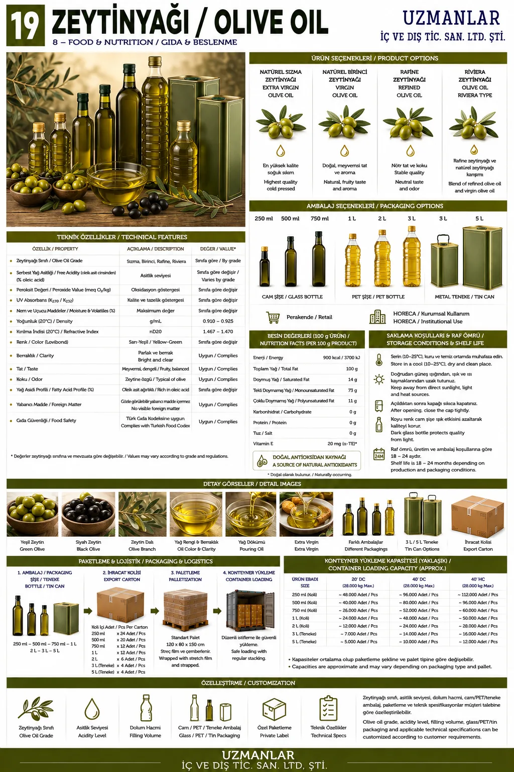 Olive Oil