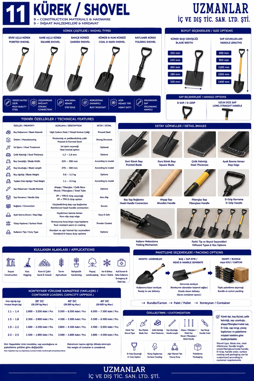 Shovel