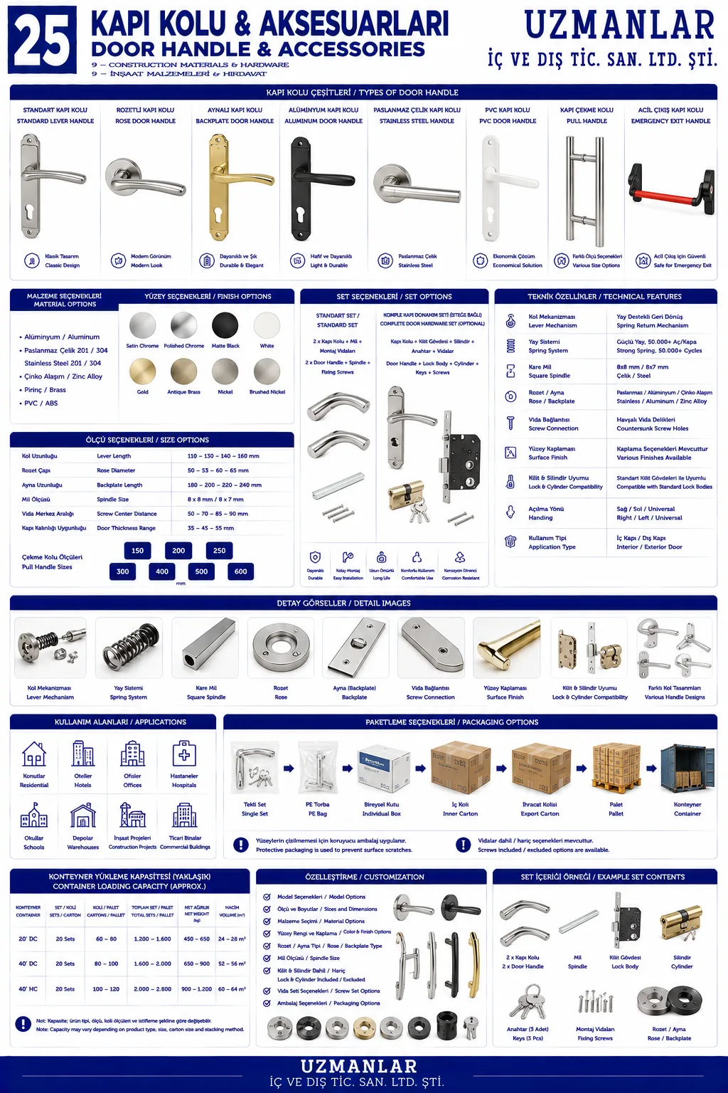 Door Handle & Accessories