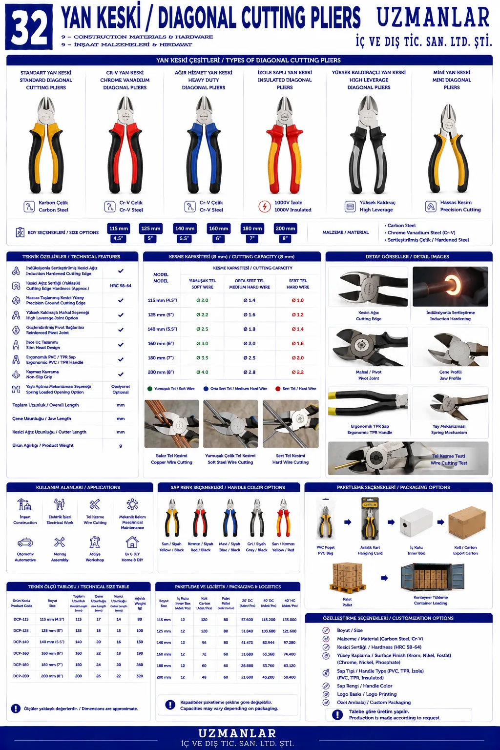 Diagonal Cutting Pliers