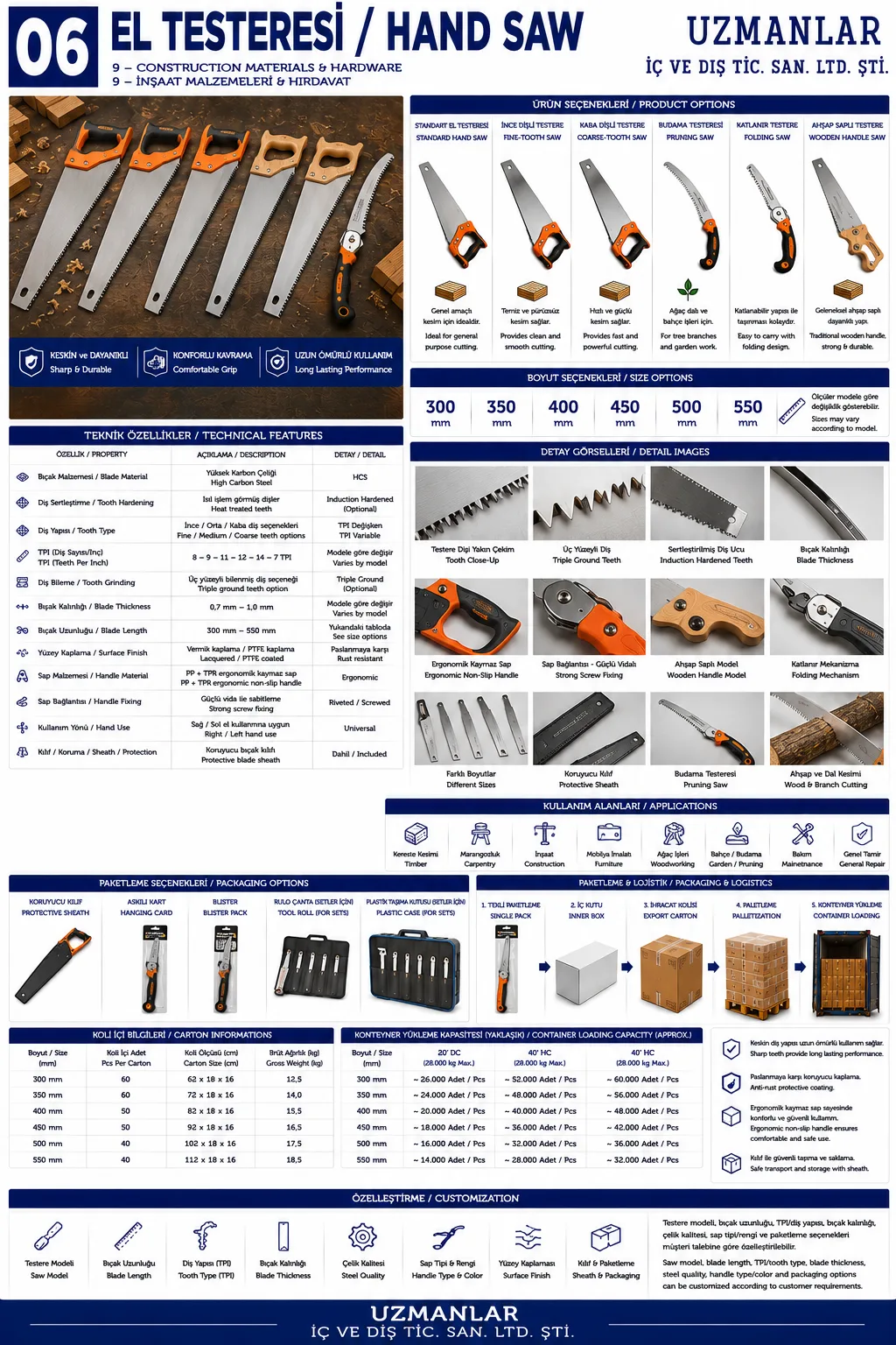 Hand Saw