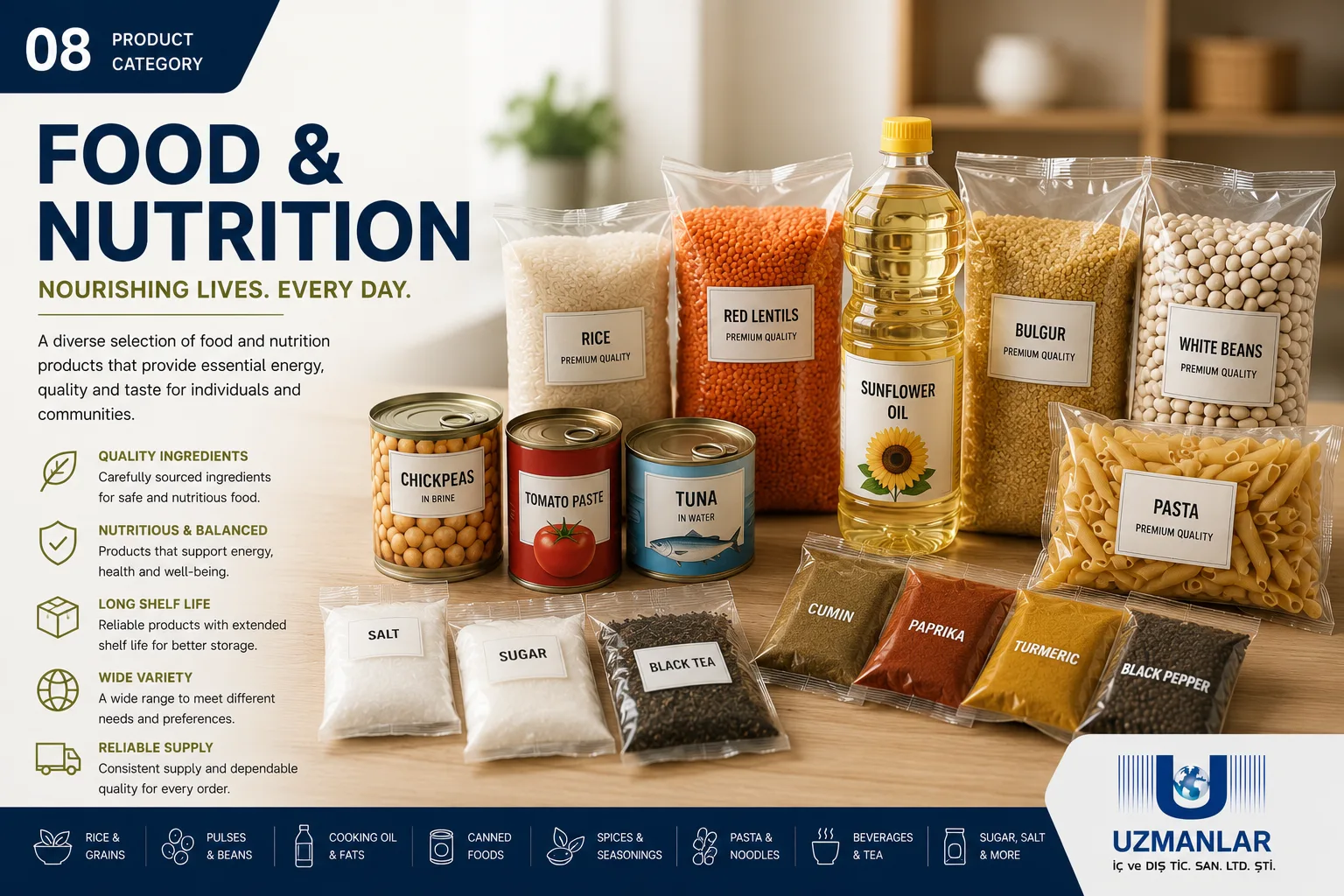 Plain Food & Nutrition humanitarian aid package