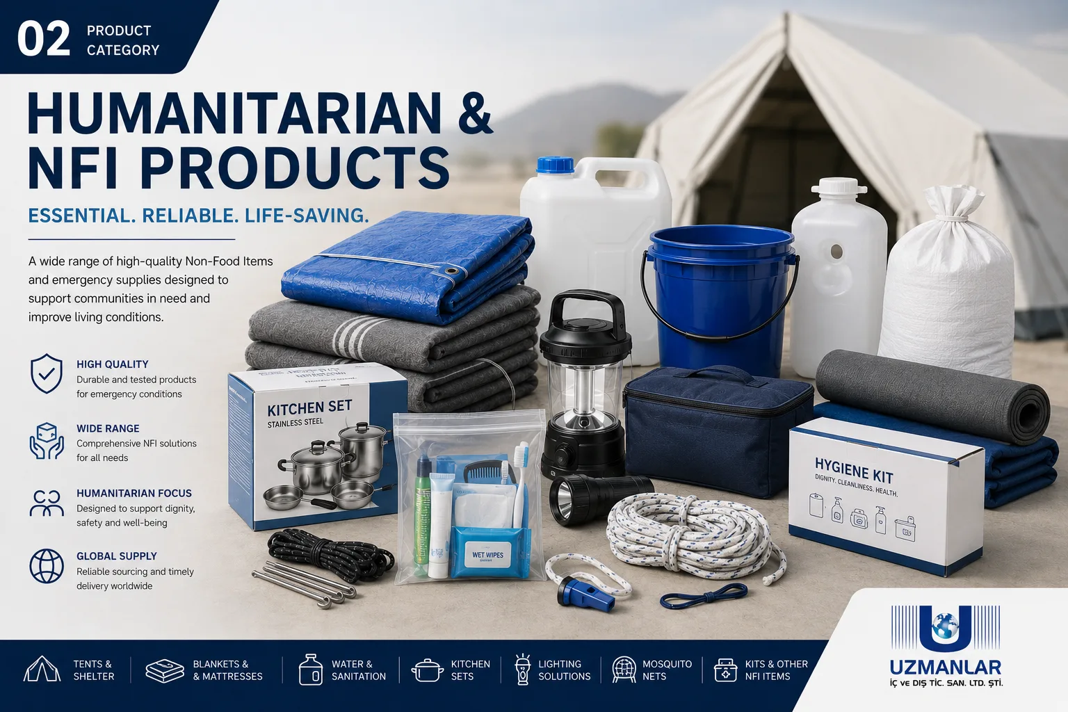 Plain Humanitarian & NFI Products humanitarian aid package